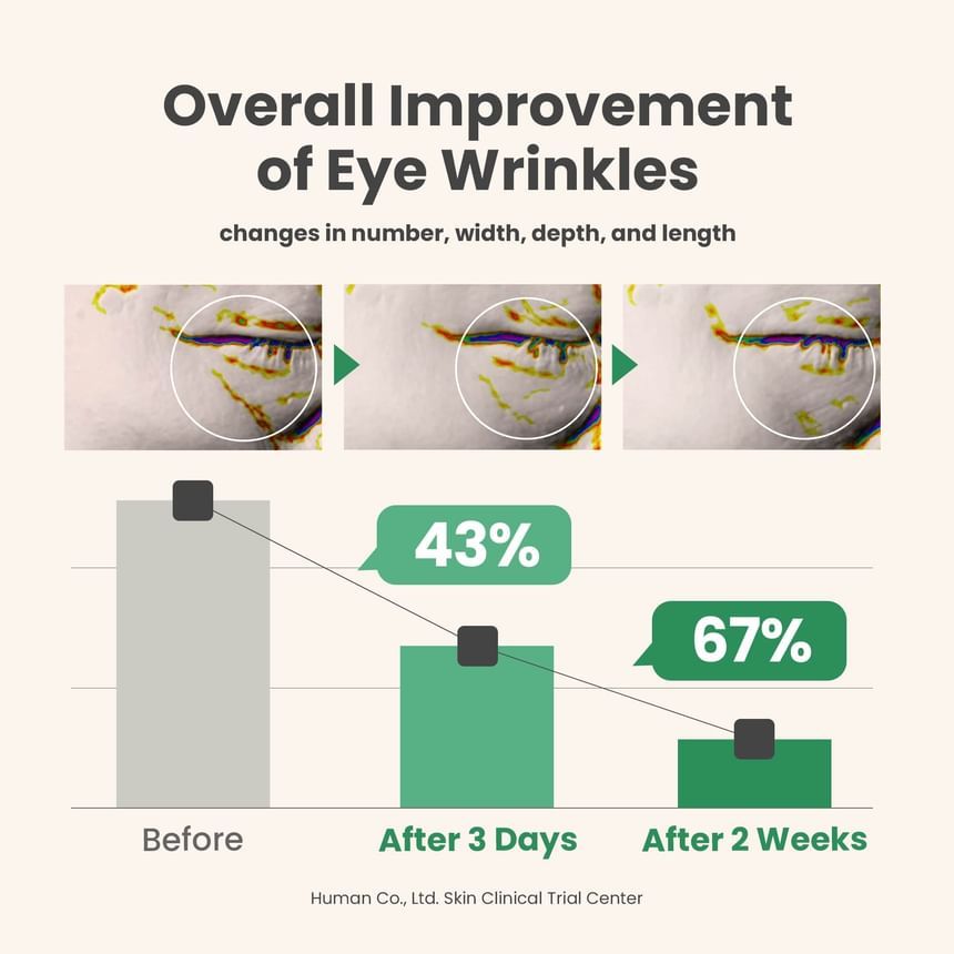 AXIS-Y Glass Skin Duo Set