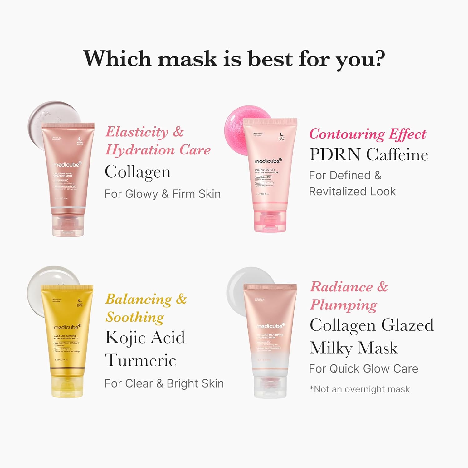 MEDICUBE Collagen Milk Toning Wrapping Mask 75ml