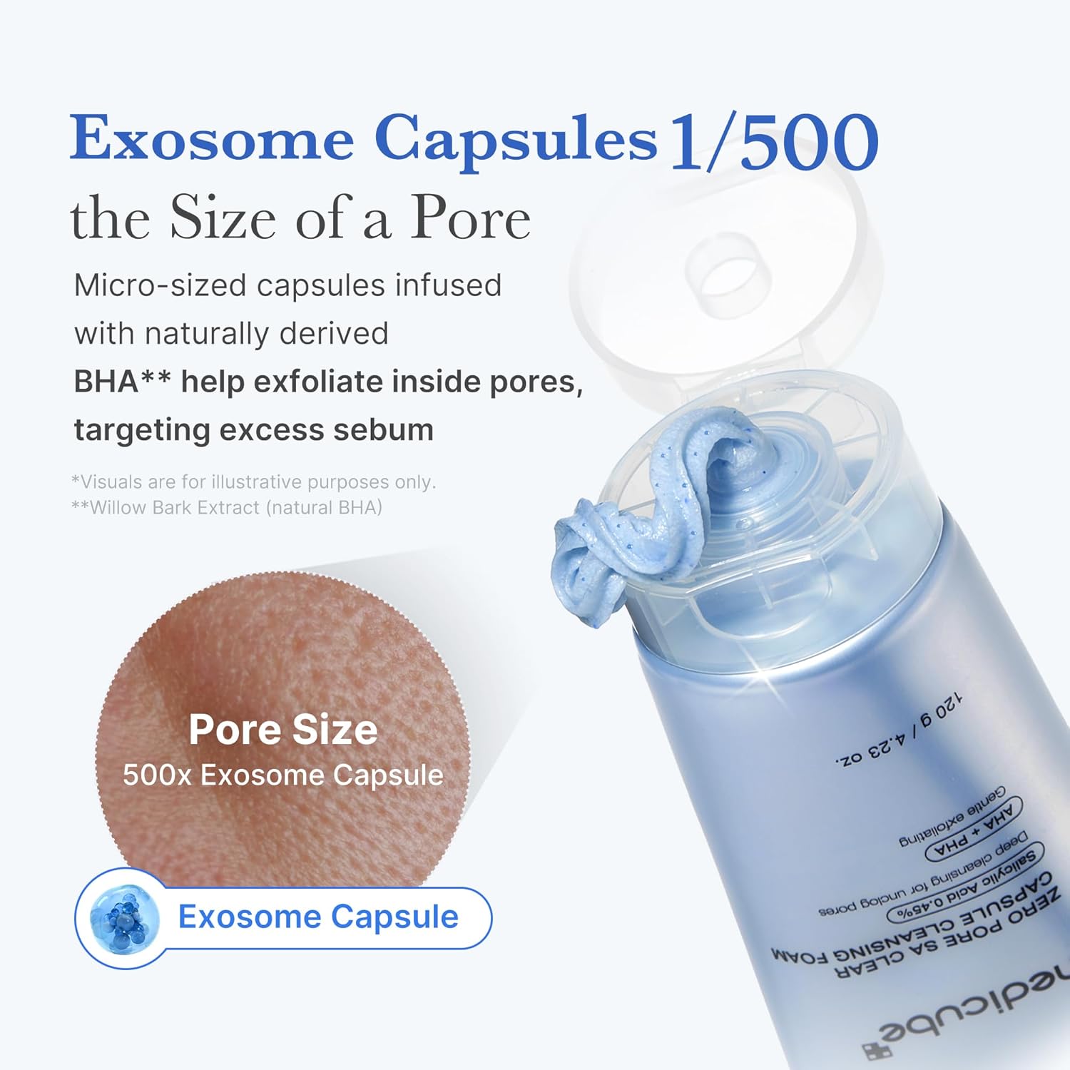 MEDICUBE Zero Pore SA Clear Capsule Cleansing Foam 120g