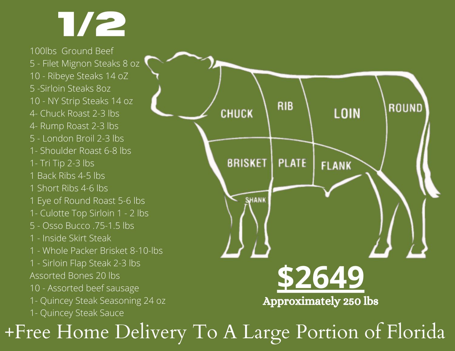 1/2 Side Package Florida Cattle Ranchers All Natural