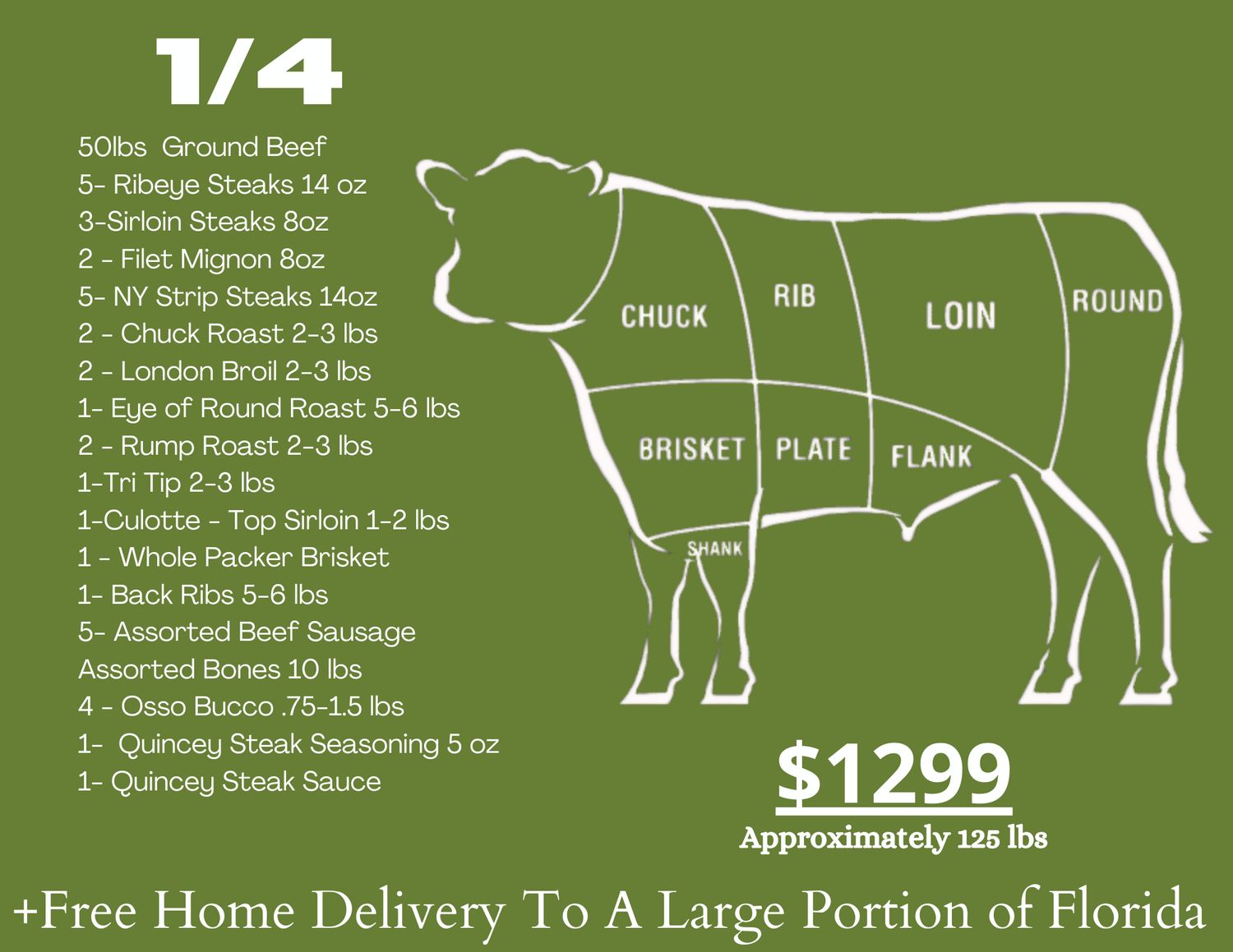 1/4 Side Package Florida Cattle Ranchers All Natural
