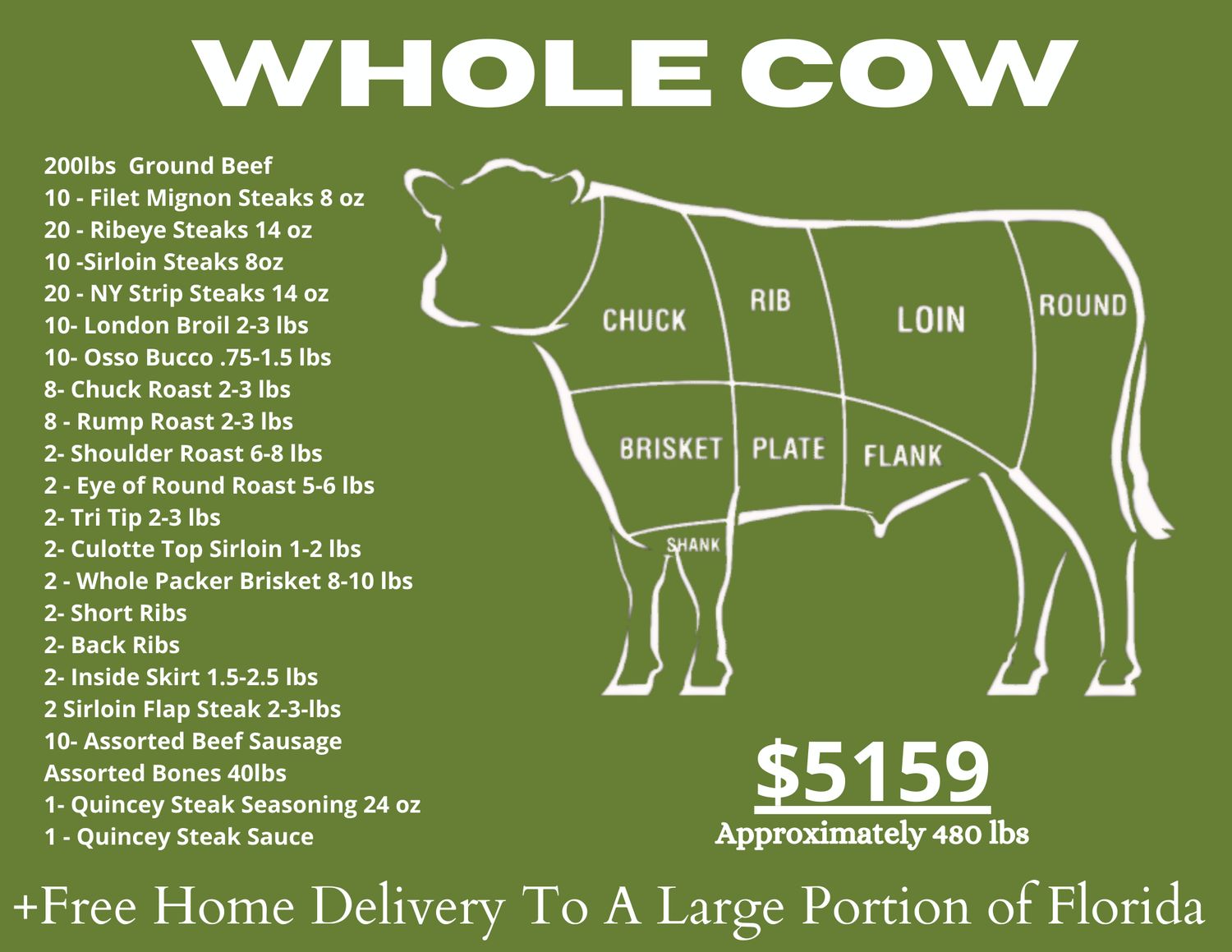 Whole Beef Side Package Florida Cattle Ranchers All Natural