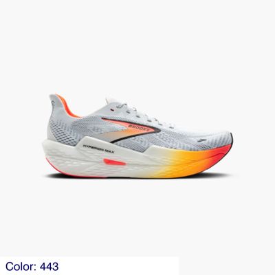 W Hyperion Max 2