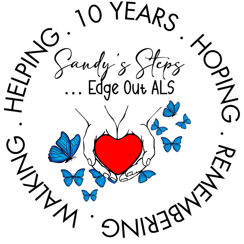 Purchase a Pathway Sign Your Design