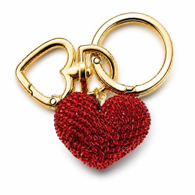 CHARMS