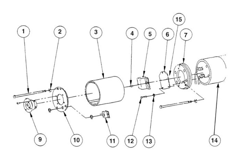 Ridgid® Motor Assembly