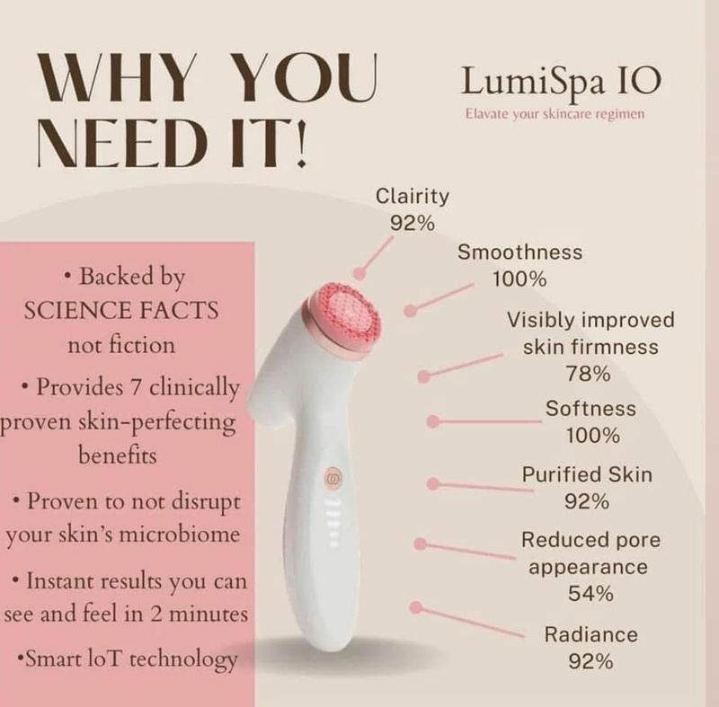LumiSpa Refills