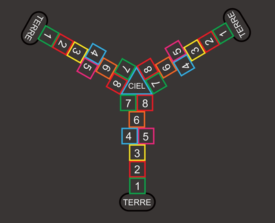 Jeux Thermocollés - Marelle Triple Silhouette 5m30x4m65