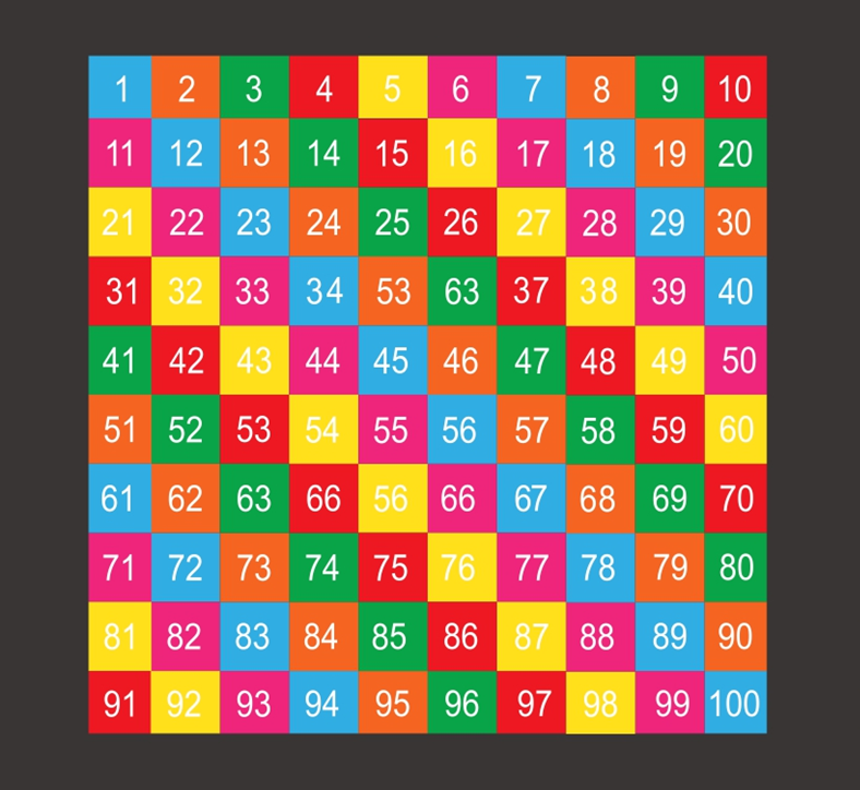 Jeux Thermocollés - Chiffres Damier 3mx3m