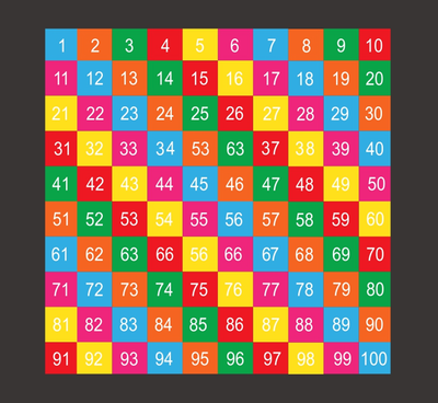 Jeux Thermocollés - Chiffres Damier 3mx3m