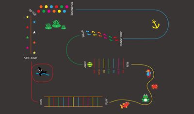 Jeux Thermocollés - Activités Mer 65ml