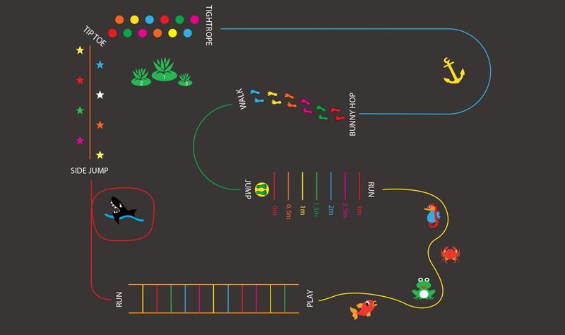 Jeux Thermocollés - Activités Mer 65ml