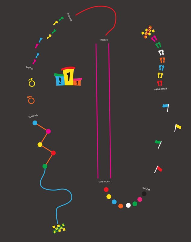 Jeux Thermocollés - Circuit Activités Ludiques et Sportives 45ml avec Podium