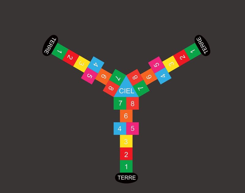 Jeux Thermocollés - Marelle Triple Pleine 6m70x6m