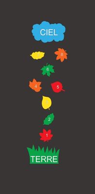 Jeux Thermocollés - Marelle Nature 4mx1m