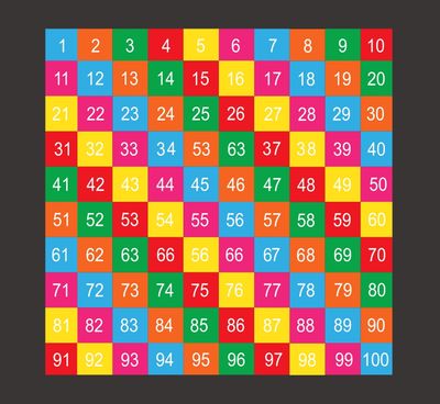 Jeux Thermocollés - Chiffres Damier 5mx5m