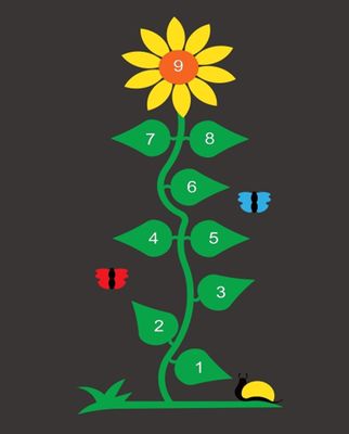 Jeux Thermocollés - Marelle Fleur 3m50x1m60