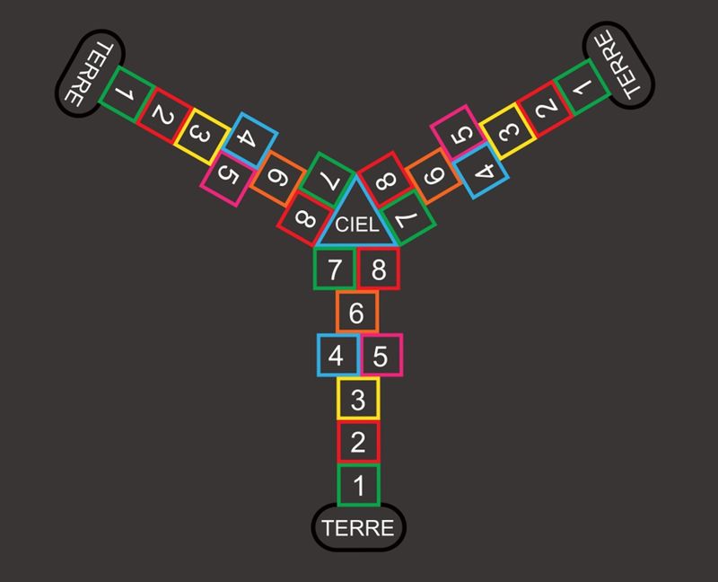 Jeux Thermocollés - Marelle Triple Silhouette 5m30x4m65