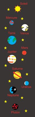 Jeux Thermocollés - Système Solaire 12m