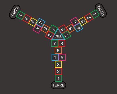 Jeux Thermocollés - Marelle Triple Silhouette 5m30x4m65 Jeux Thermocollés - Marelle Triple Silhouette 5m30x4m65