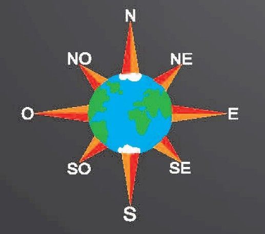 Jeux Thermocollés - Rose des vents