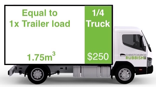 1/4 Truck - General Waste