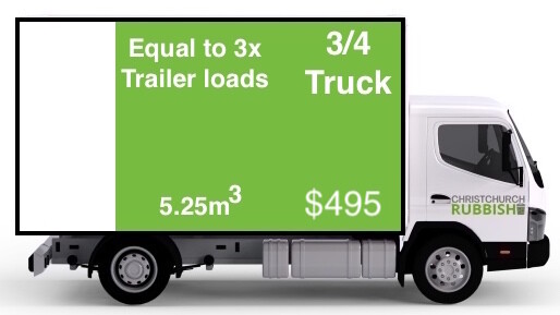 3/4 truck - General Waste 3/4 truck - General Waste