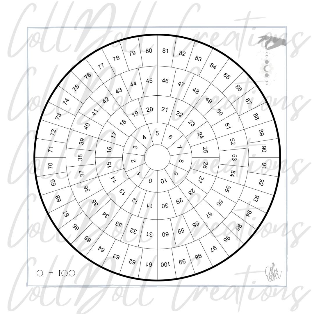 0-100 numbers pendulum chart to assist with contacting and communicating with your Higher Self, Spirit Guides and Ancestors.
