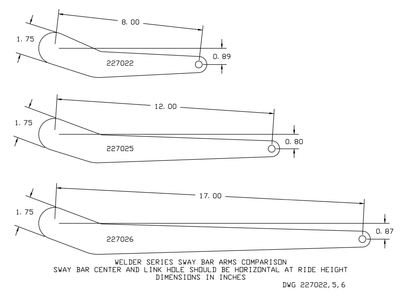 Sway Bar Arm