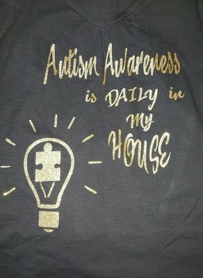 Daily Awareness