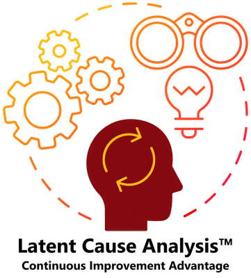 Latent Cause Analysis™ Products