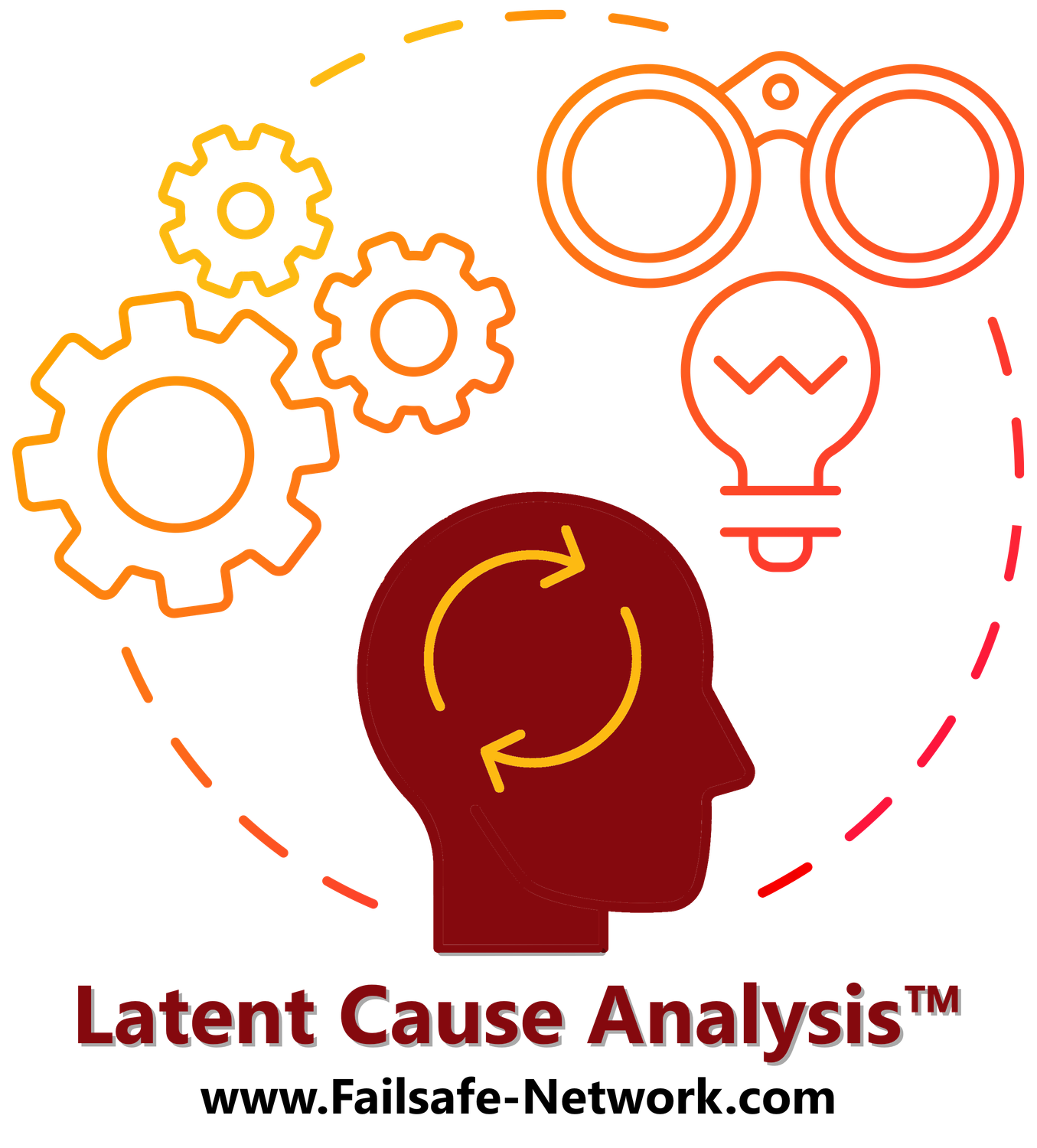 Reserve a Latent Cause Experience™ 4-day seminar