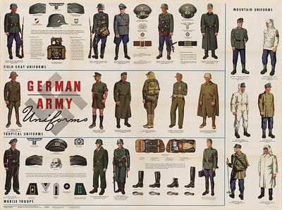 German WW2 Uniforms, Cloth &amp; Metal Insignia