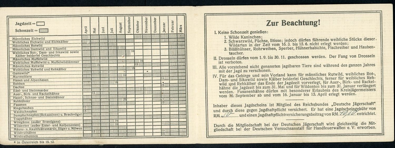 Z FACEBOOK AUCTION - German Third Reich Hunting License Inlander Jahresjagdschein w/ Swaz, STARTING BID $5 *