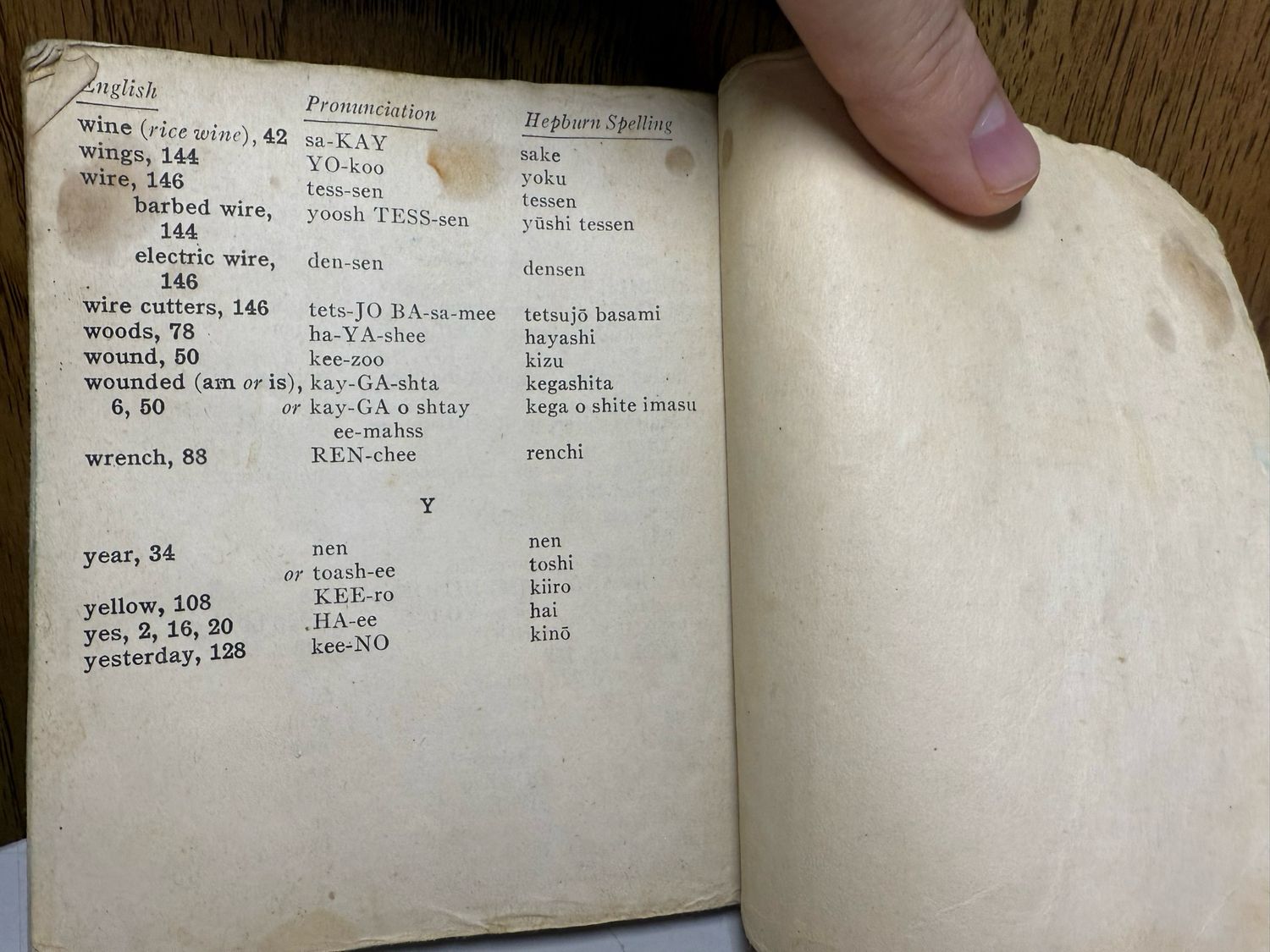 Z FACEBOOK AUCTION - WW2 American US War Department Japanese Phrase Book, Dated February 28th, 1944, STARTING BID $5 *