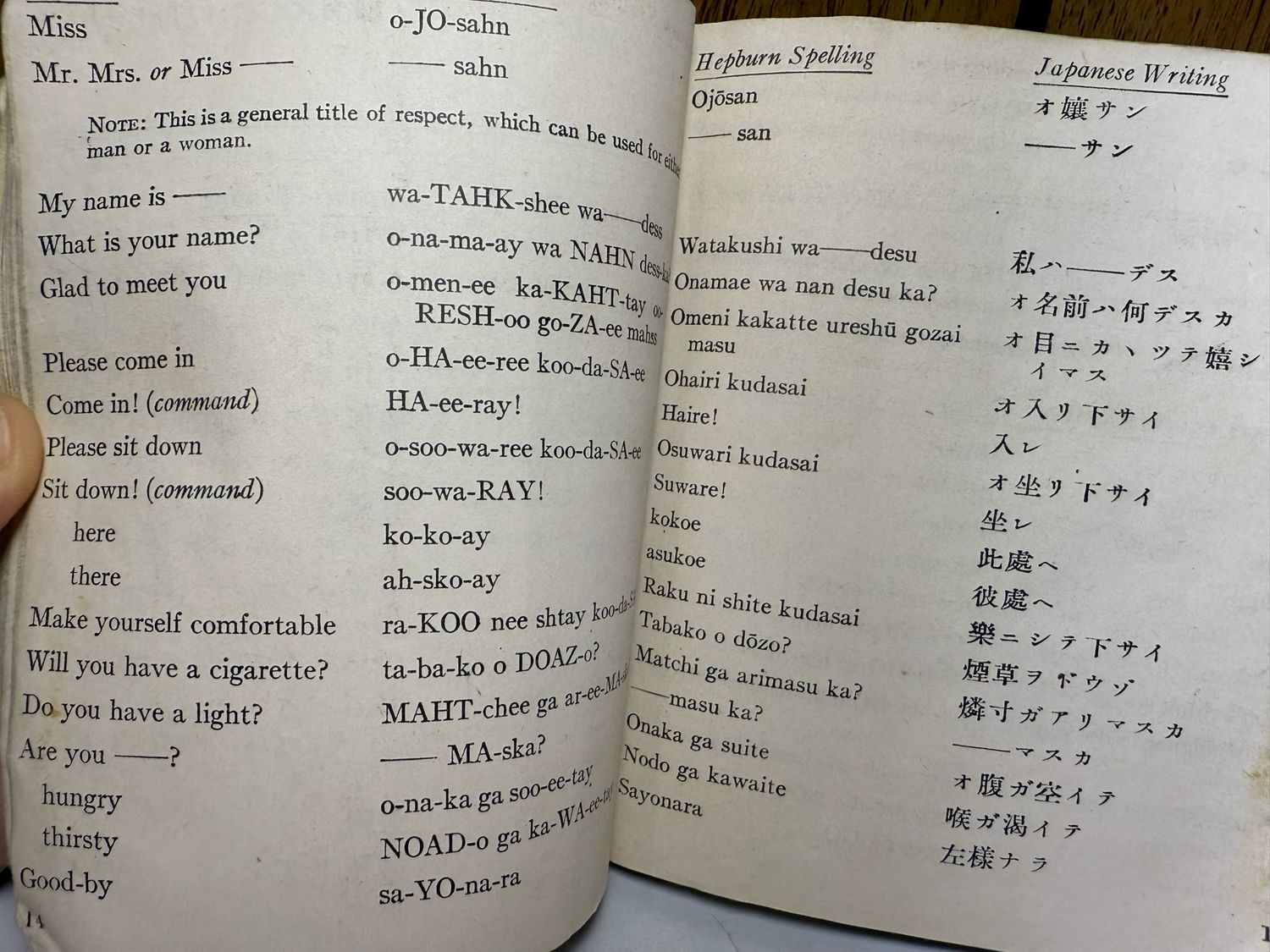 Z FACEBOOK AUCTION - WW2 American US War Department Japanese Phrase Book, Dated February 28th, 1944, STARTING BID $5 *