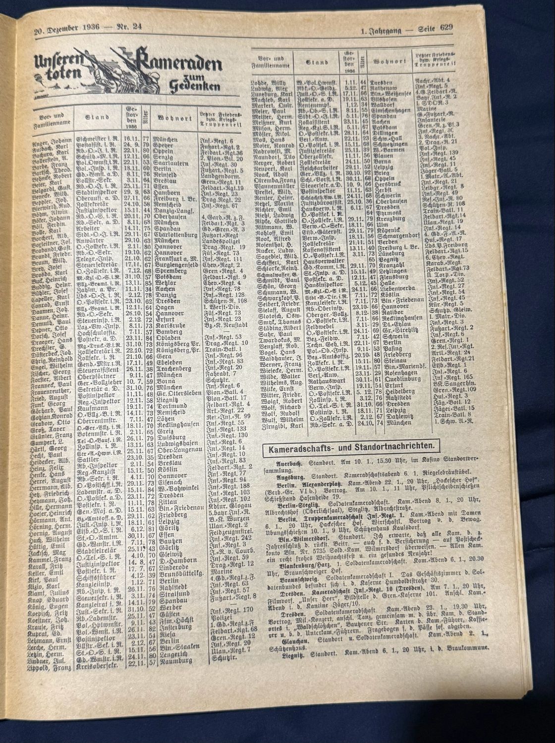 FACEBOOK AUCTION - Rare German Soldatenbund NS Reichskriegerbund Veteran&#39;s Magazine Christmas 1936 NSRKB - Gebirgsjager, Torpedo Boats, Veterans List Who Passed Away, Great Ads, Army General