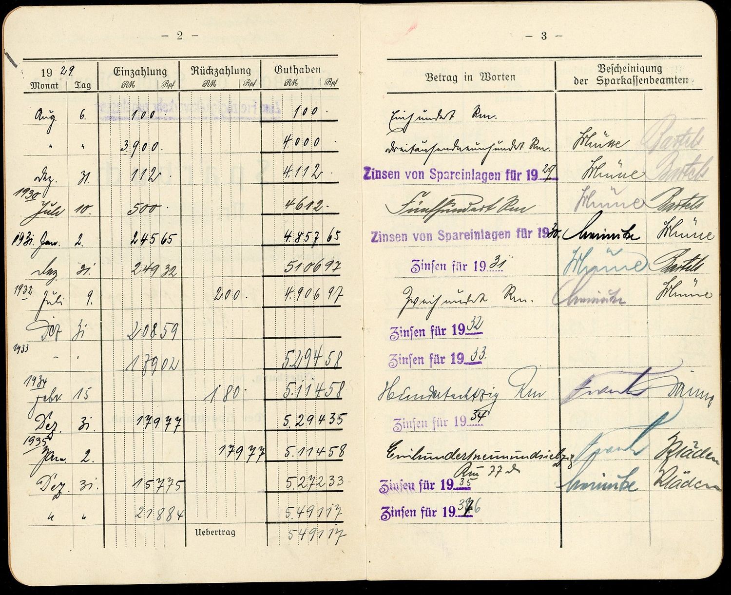 FACEBOOK AUCTION - German Bank Savings Account Book Sparkasse Osterburg Used From 1929 Through WW2 Up To 1954