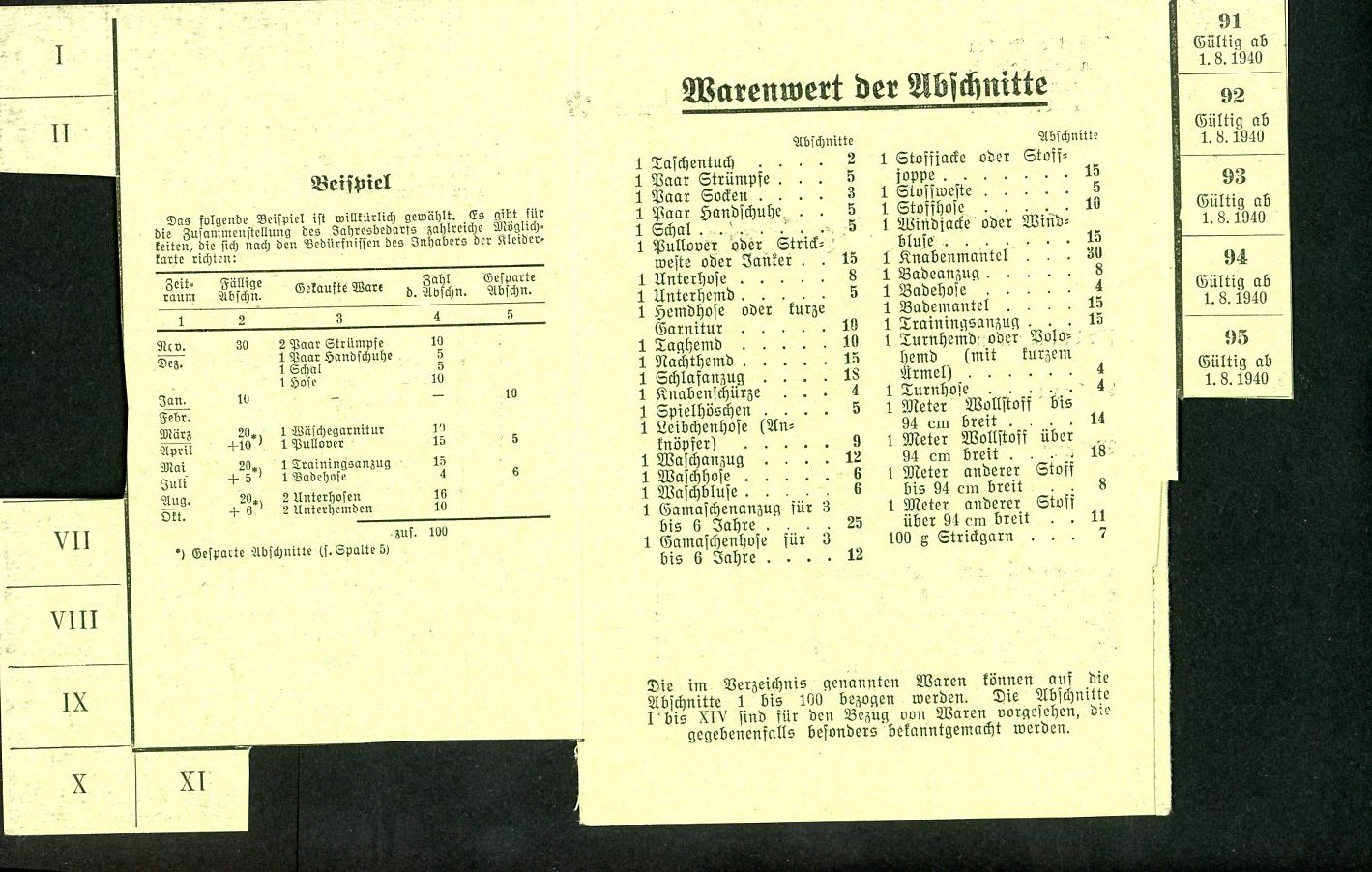 Lot of 2 German WW2 Clothing Ration Cards For Boy and Girl Under Age 14 From Braunschweig