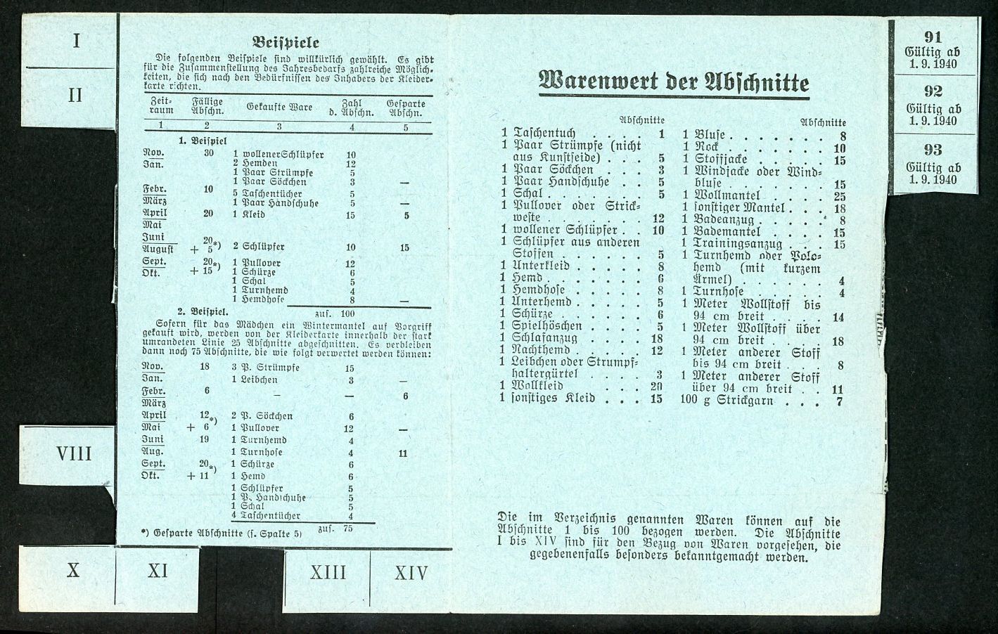 Lot of 2 German WW2 Clothing Ration Cards For Boy and Girl Under Age 14 From Braunschweig