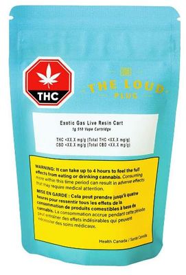 THE LOUD PLUG - Sticky Bunz [1g Indica]