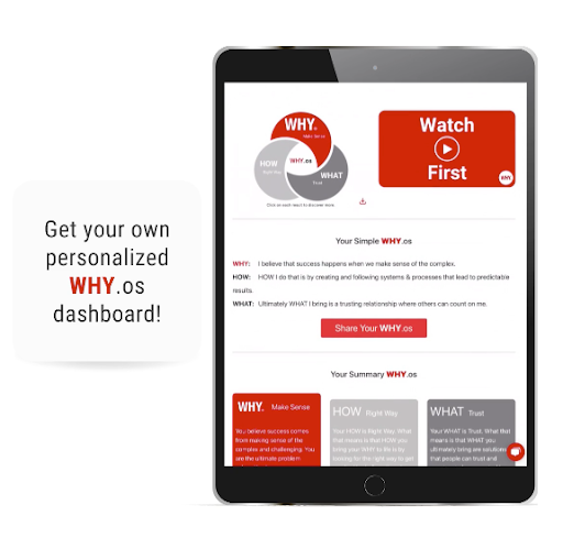 Le WHY.os Individuel