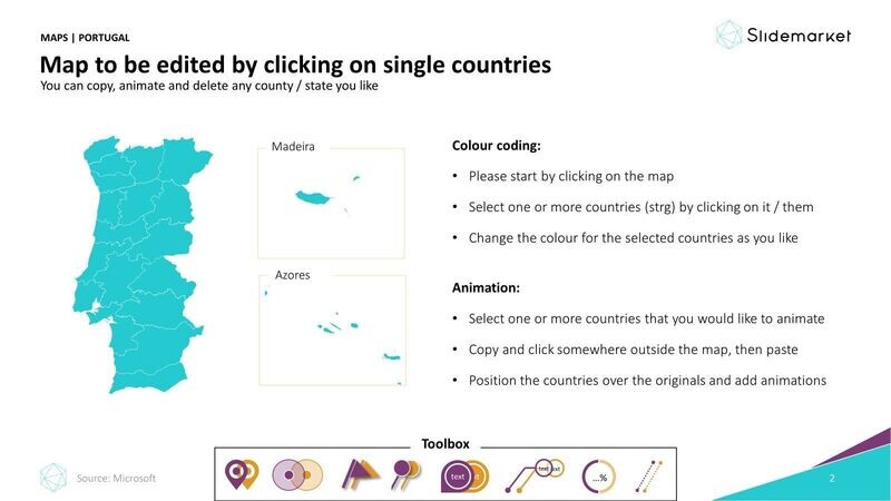Portugal & Distrikte