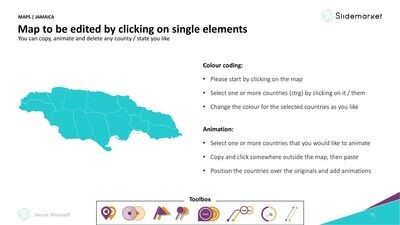 Jamaika & States