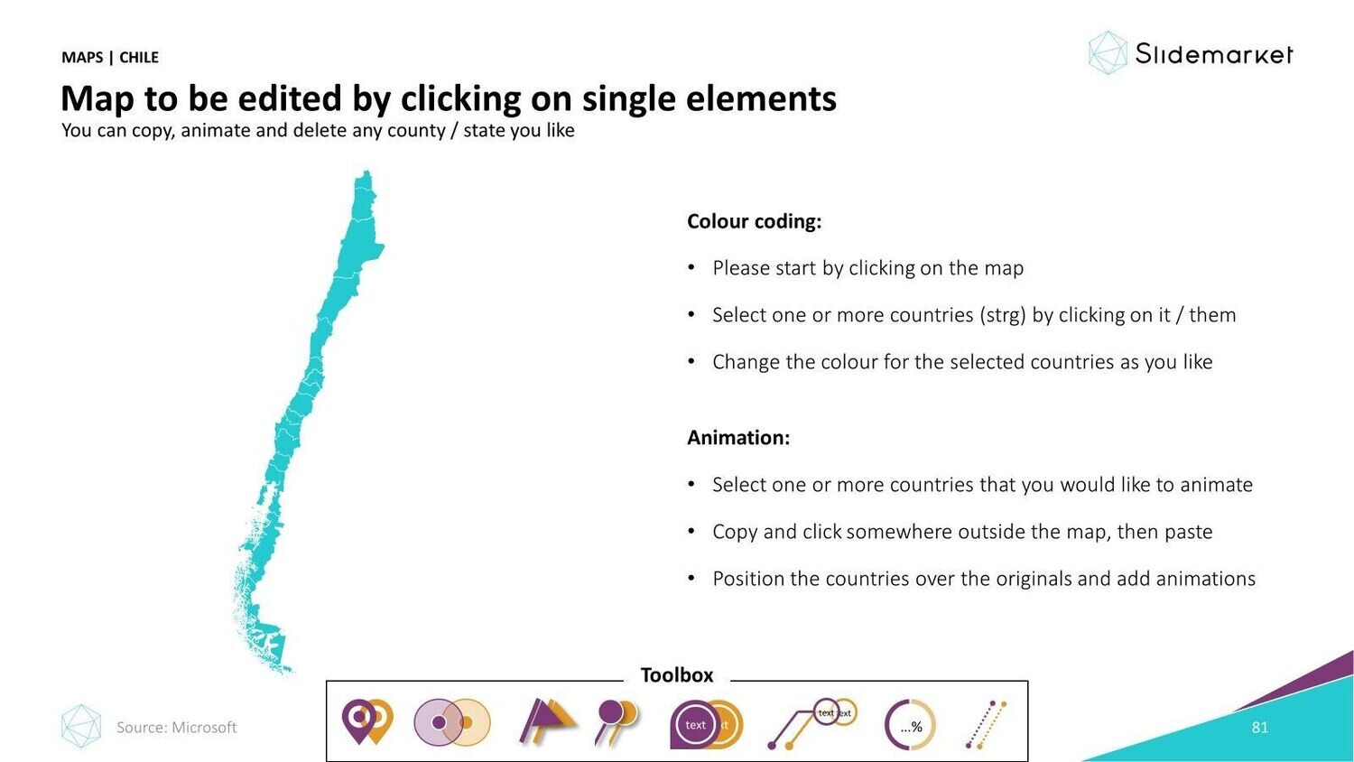 Chile & States
