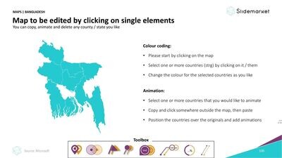 Bangladesch & States