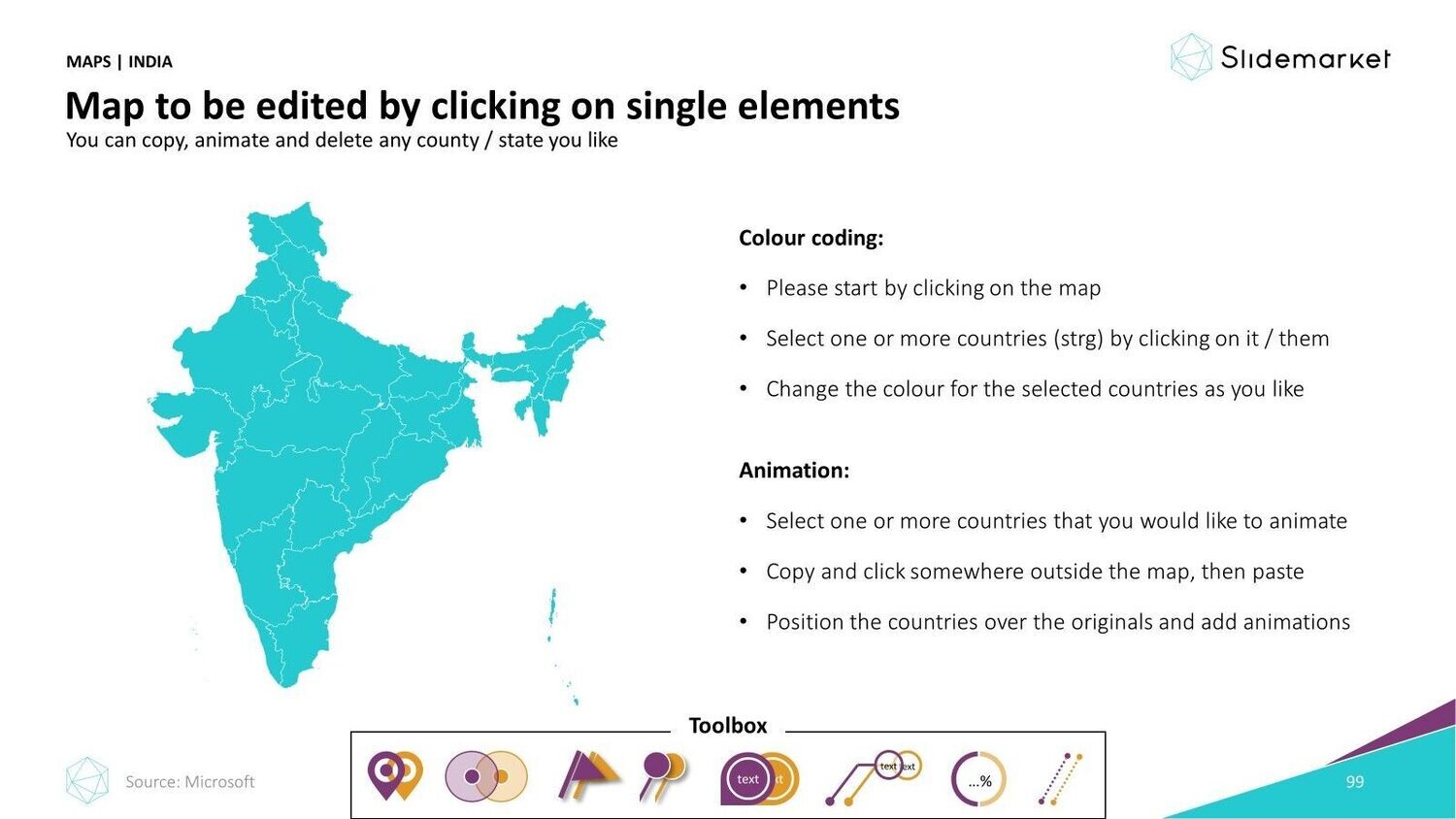 India & States