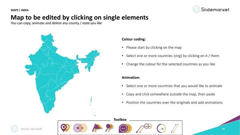 Indien & States