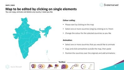 Indien & States