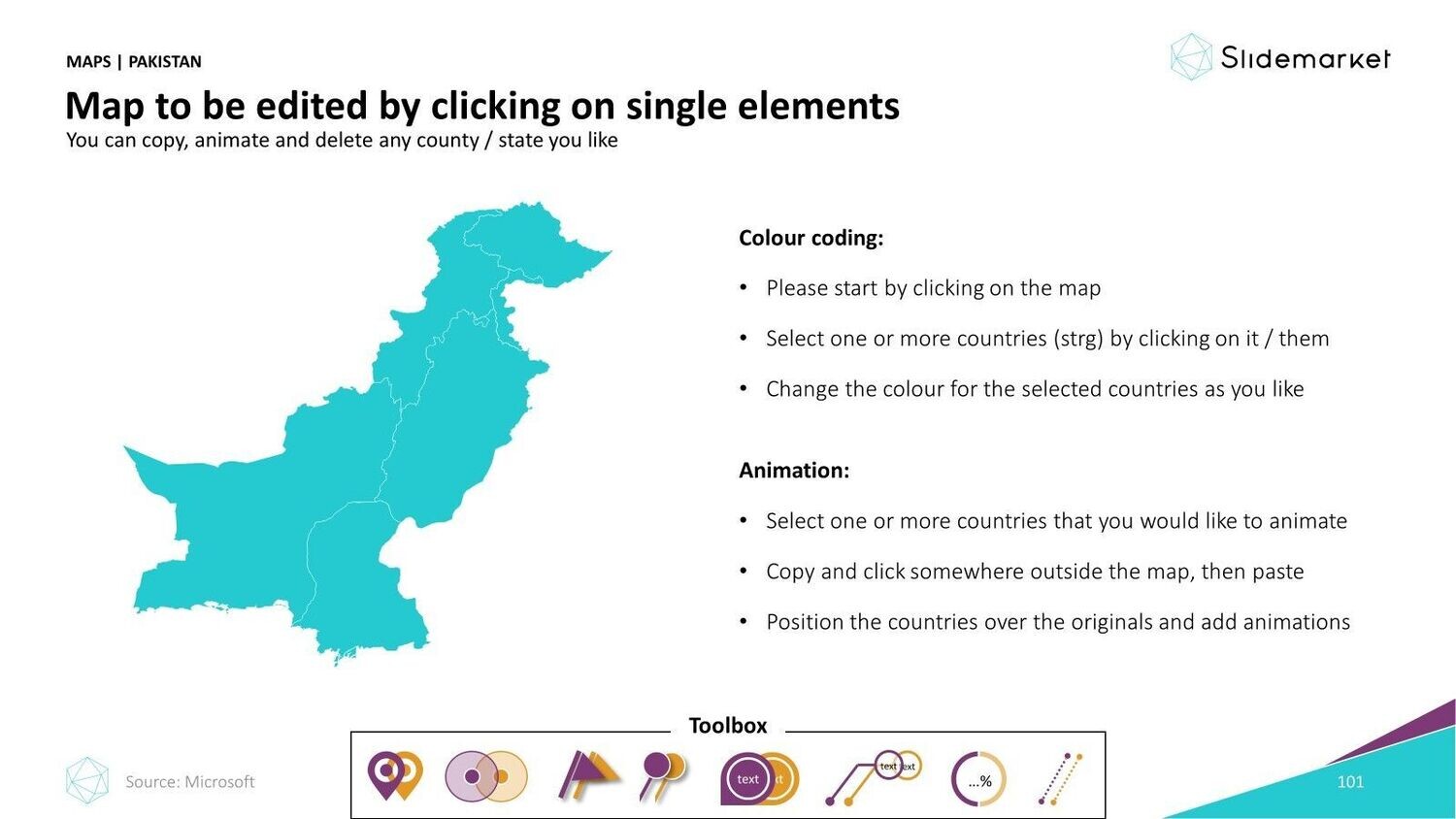 Pakistan & States